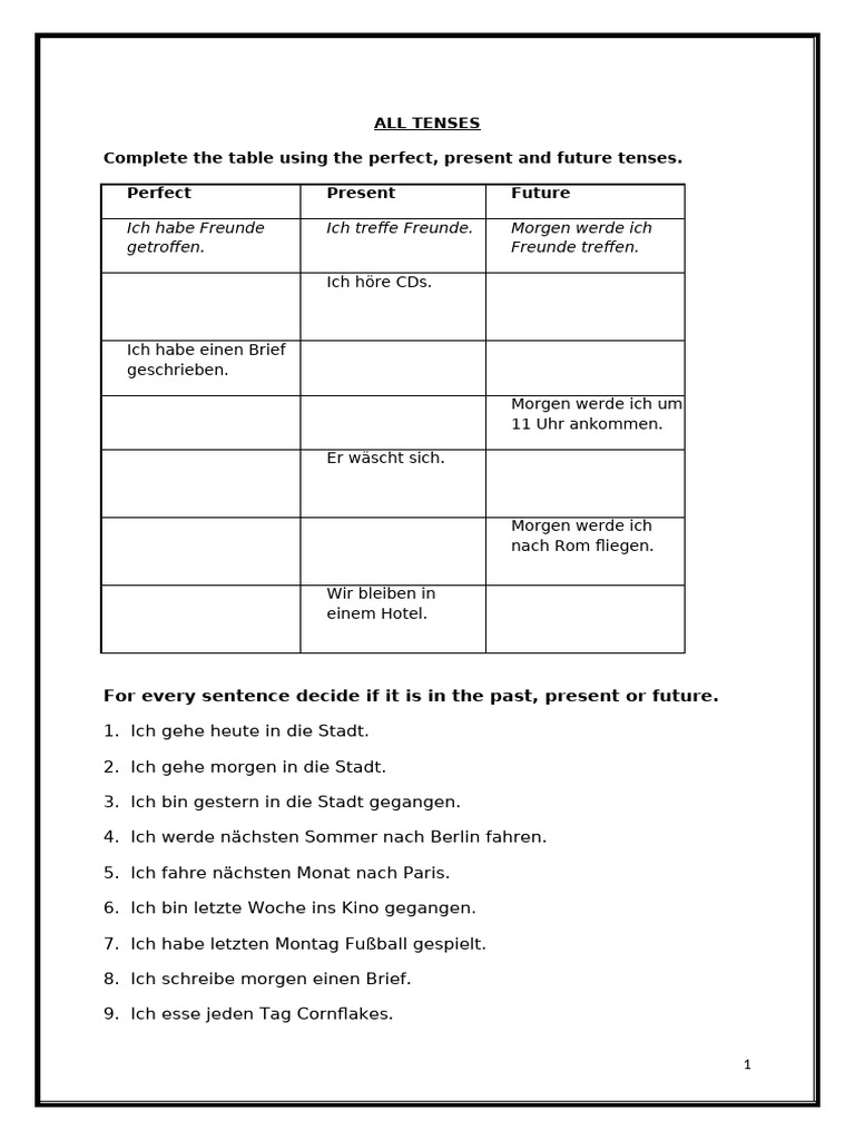 Worksheet All Tenses | PDF