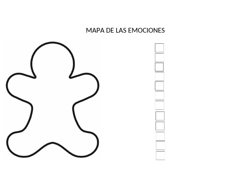 Mapa de Las Emociones | PDF