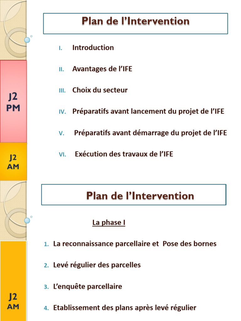 Ife Support | PDF