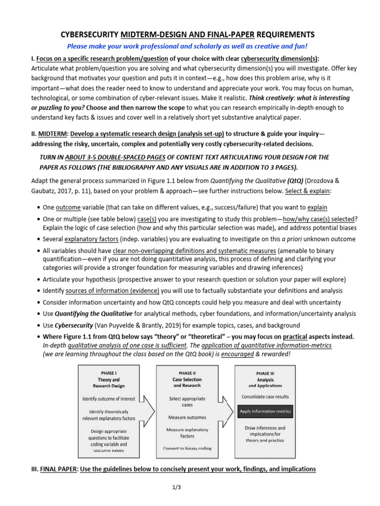 Cyber Midterm Design and Final Paper Requirements | PDF | Qualitative ...