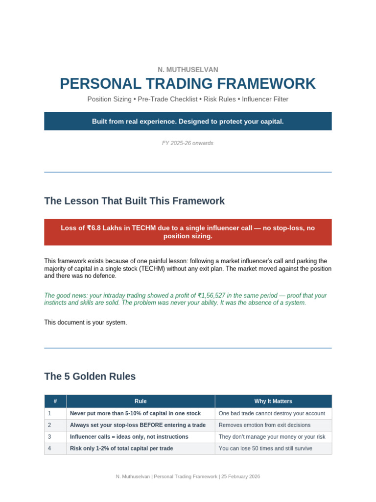 Muthuselvan Trading Framework | PDF | Day Trading | Risk