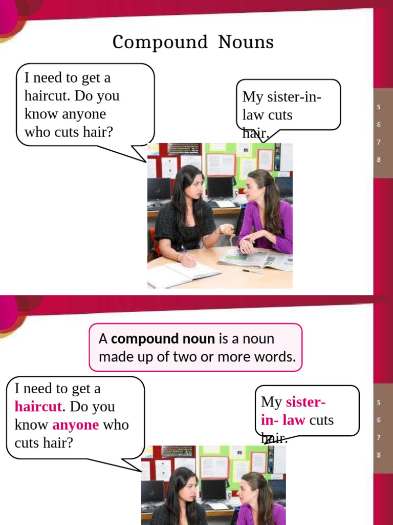 BK 1 Unit 5 To 8 Compound Nouns | PDF