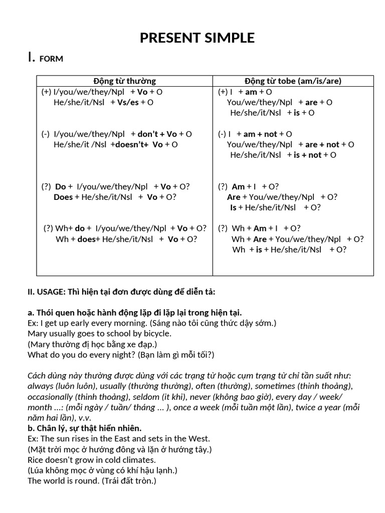Present Simple | PDF