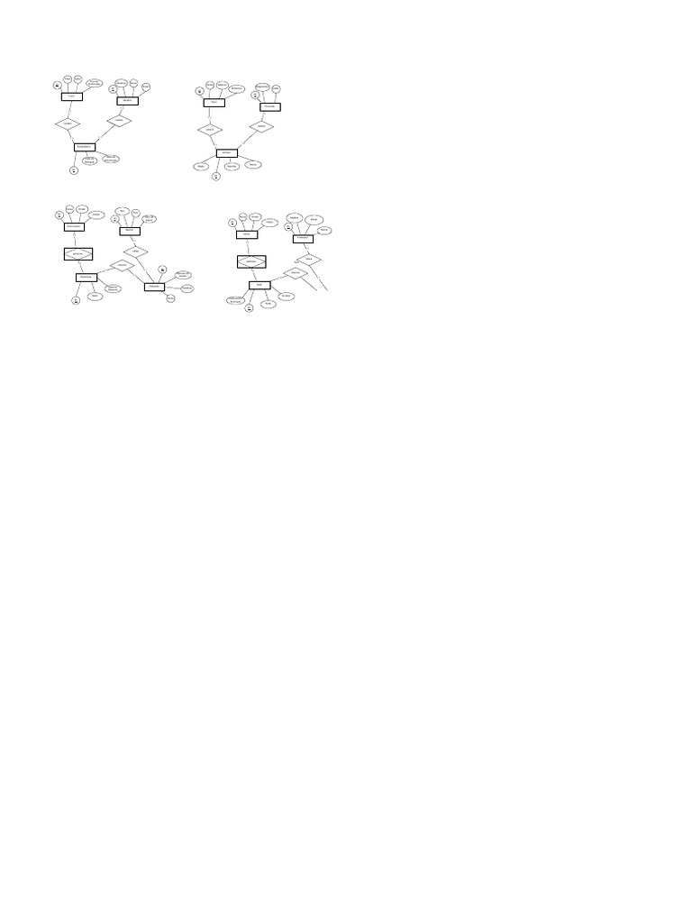 Atividade Drawio | PDF
