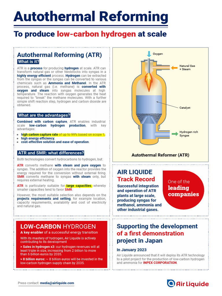 Air Liquide Brief Atr Produce Low Carbon Hydrogen Scale - 63bd17312b8a5 ...