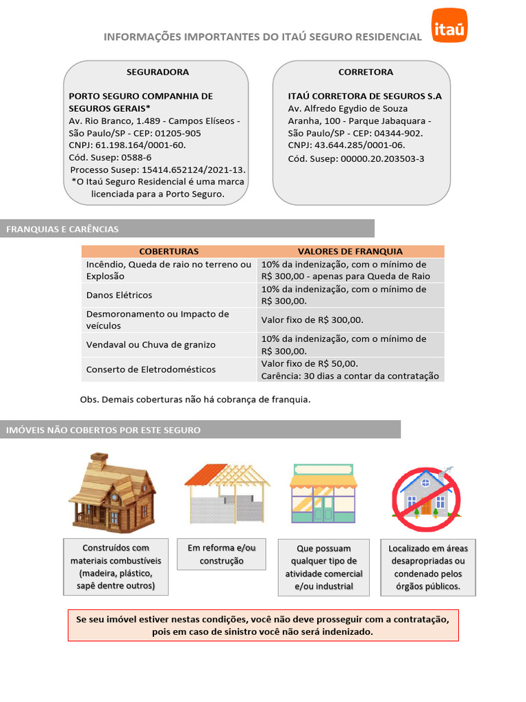 Informac o Es Importantes Do Seguro - Jun25 - VF | PDF | Seguro ...