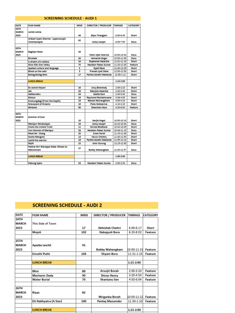 Screening Schedule For Approval | PDF