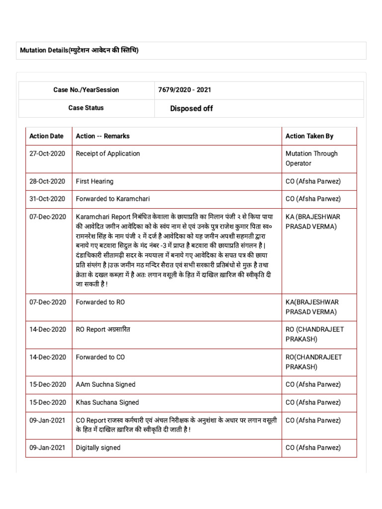 Case of Rasid | PDF