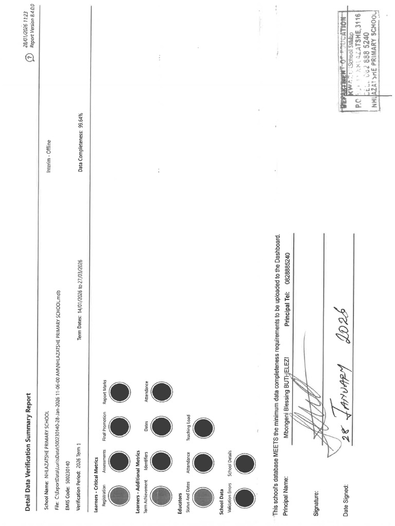 Supporting Documents | PDF