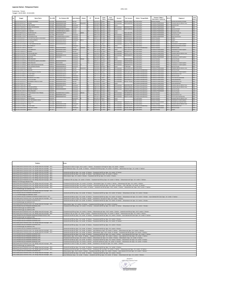 Logbook Apr25 | PDF