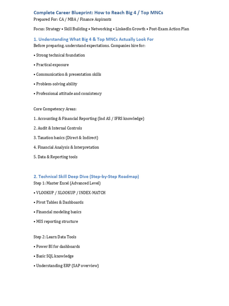 Complete Big4 Top MNC Career Blueprint | PDF | Linked In | Business