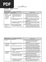 Download Kisikisi ukg IPS SMP by E Simbolon SN100570840 doc pdf