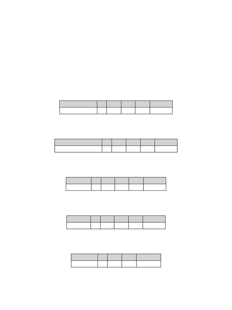 PWD Measurement Book MB Format | PDF