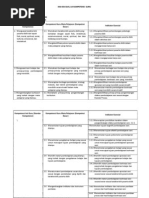 Download Kisikisi ukg Senibudaya  by E Simbolon SN100571090 doc pdf