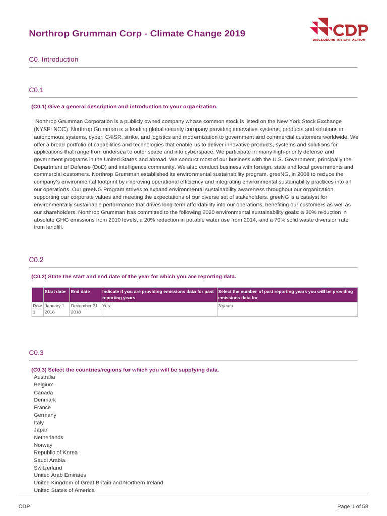 CDP 2019 Climate Change Response | PDF | Risk Management | Risk