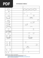 Filipino Copyreading Symbols Guide | PDF