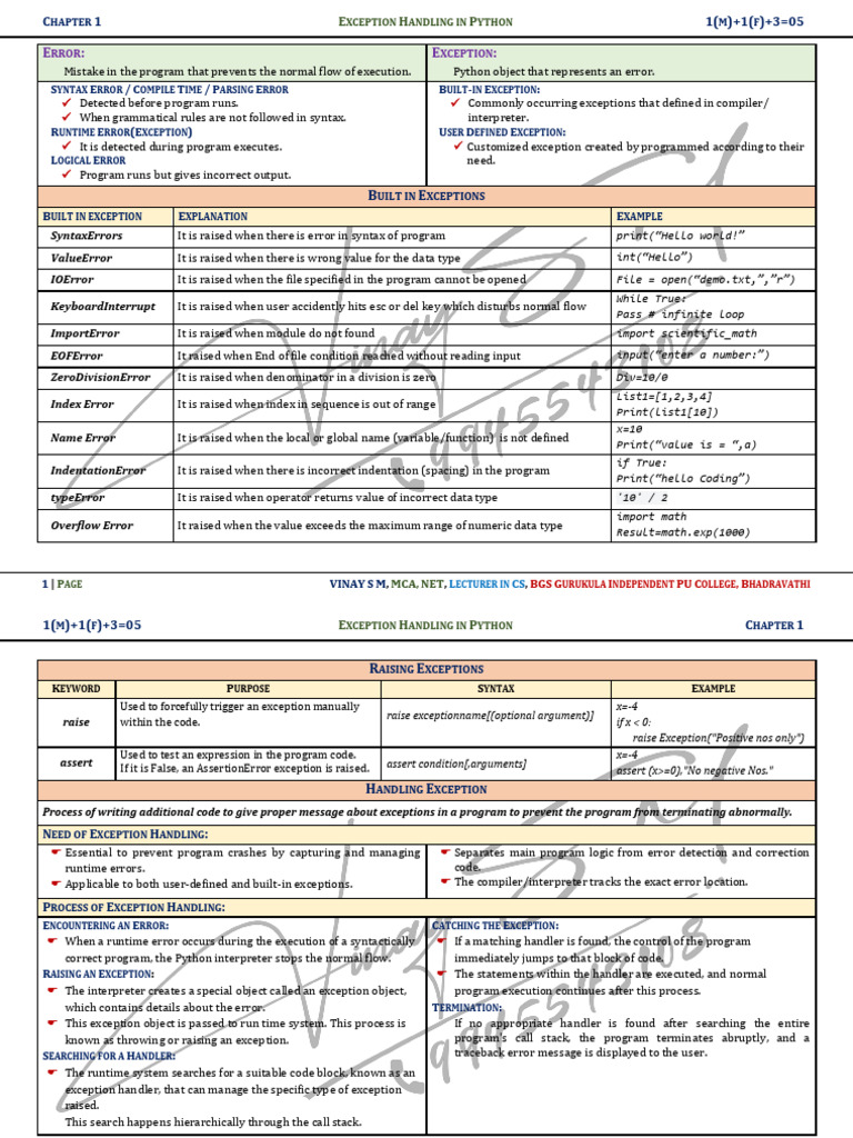 II Puc Cs Quik Revision | PDF | Queue (Abstract Data Type) | Computer ...
