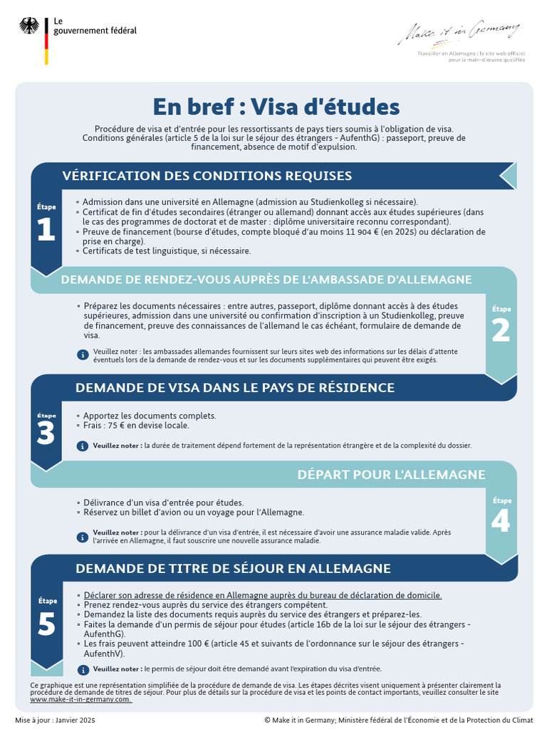 2025 Visum Studieren FR | PDF | Visa (Document)