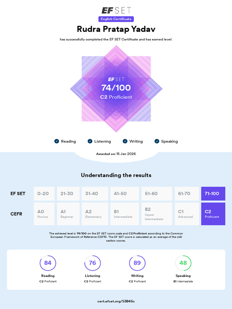 EF SET Certificate | PDF