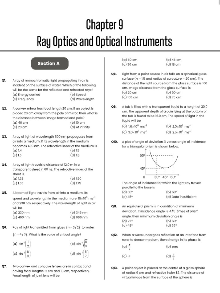 Ray Optics | PDF