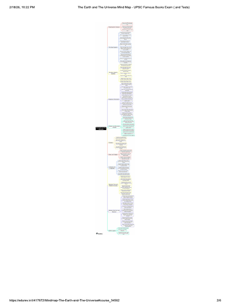 Geo Notes | PDF