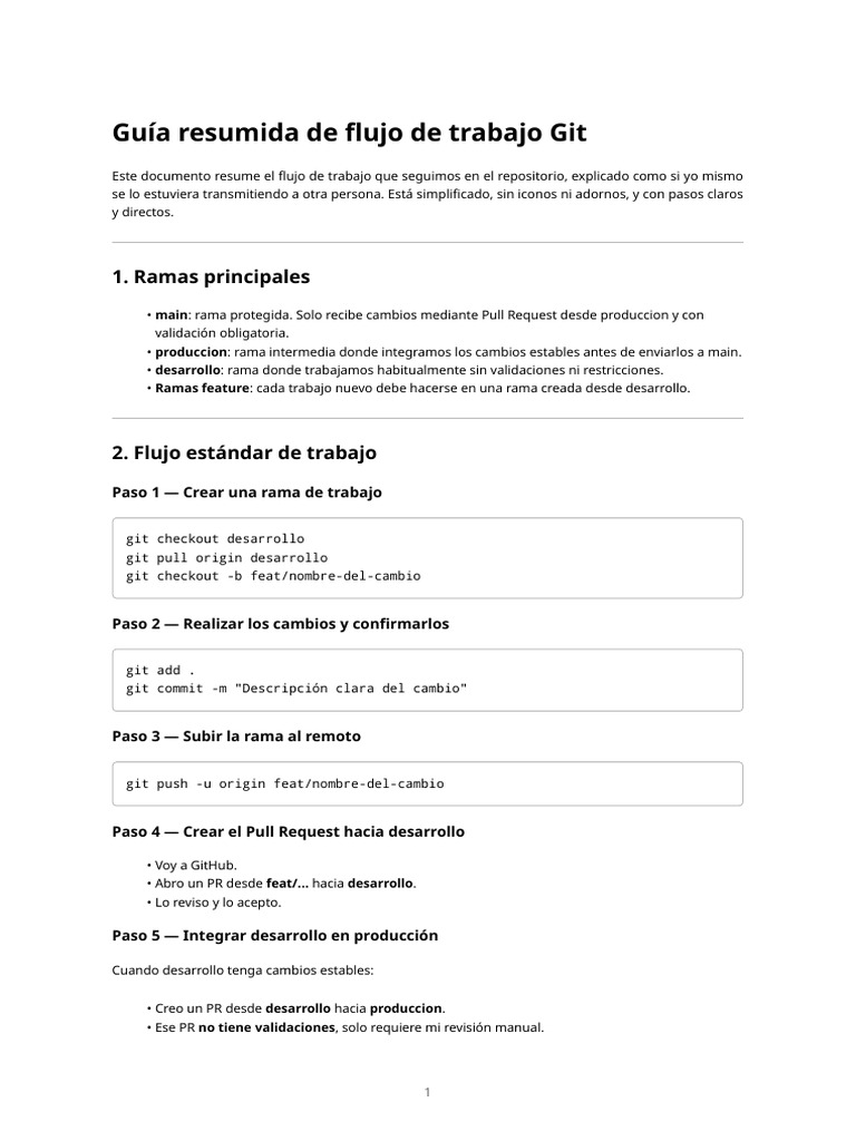 Workflow Git | PDF | Ingeniería de software | Software