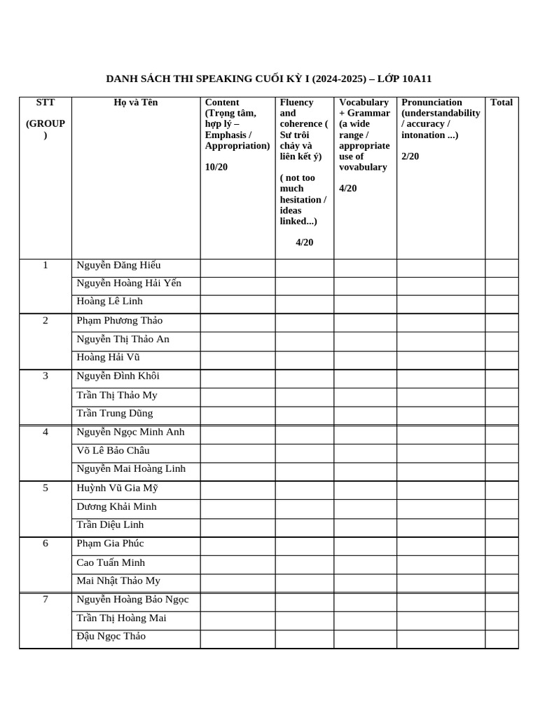 Speaking - Ck1.11a11 1 | PDF
