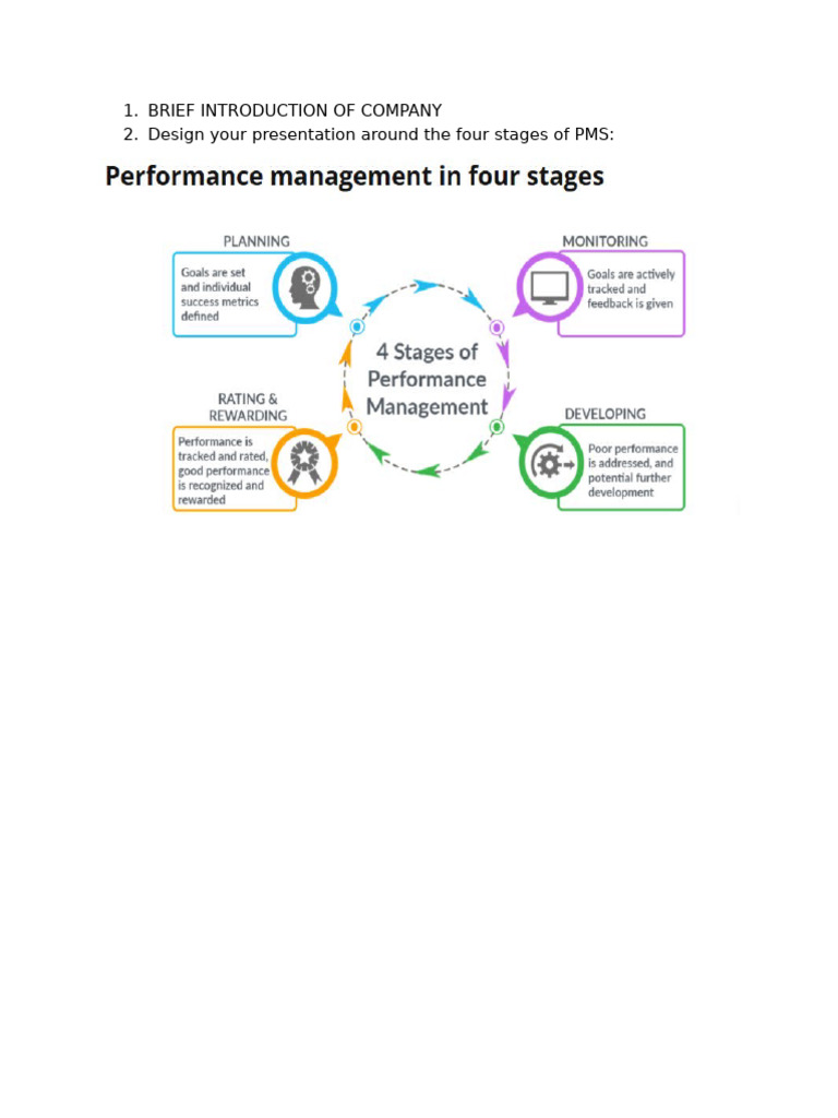 Final Presentation Format | PDF