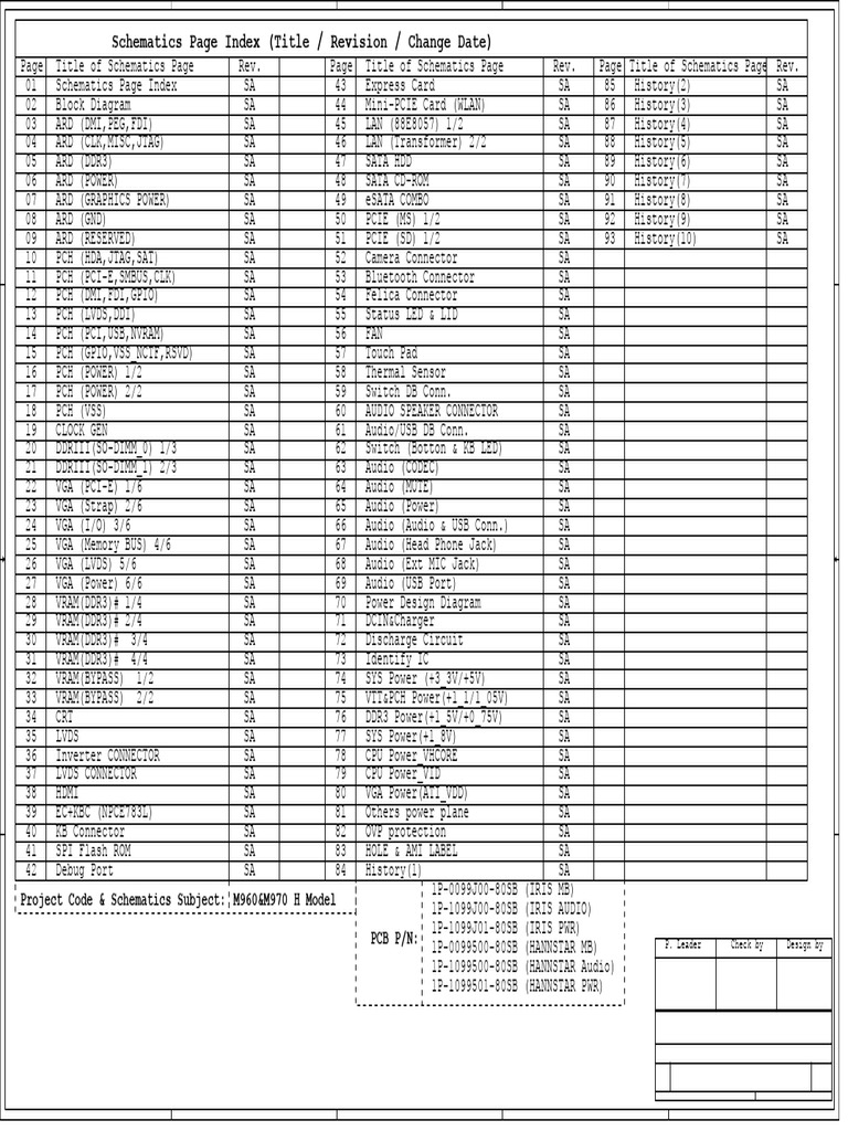 Scheme-Sony Mbx-224 - m960 m970 - H Model - Rev Sa | PDF | Computer ...