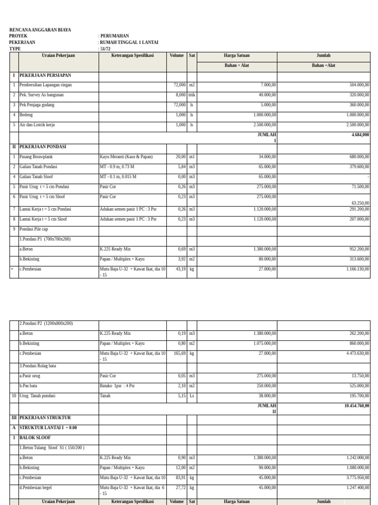 RAB TYPE-51-72-new | PDF