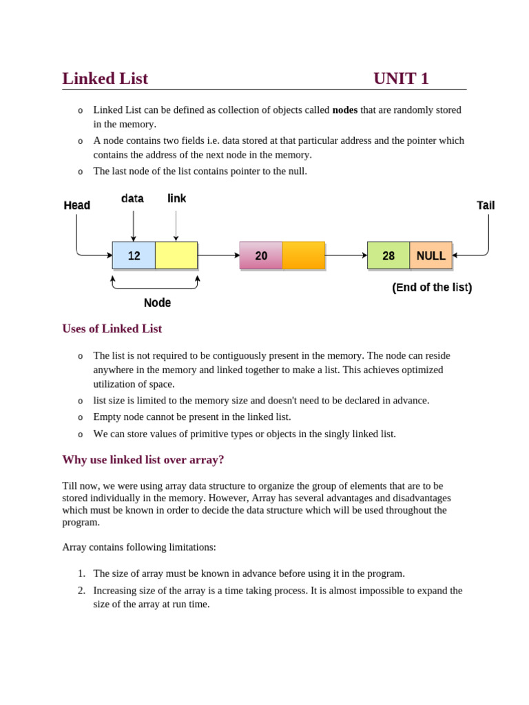 Linked List | PDF | Pointer (Computer Programming) | Computer Programming