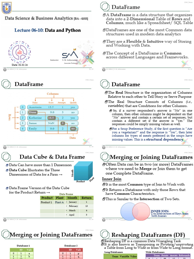 Data Science and BA - Handout - 02 | PDF | Level Of Measurement ...