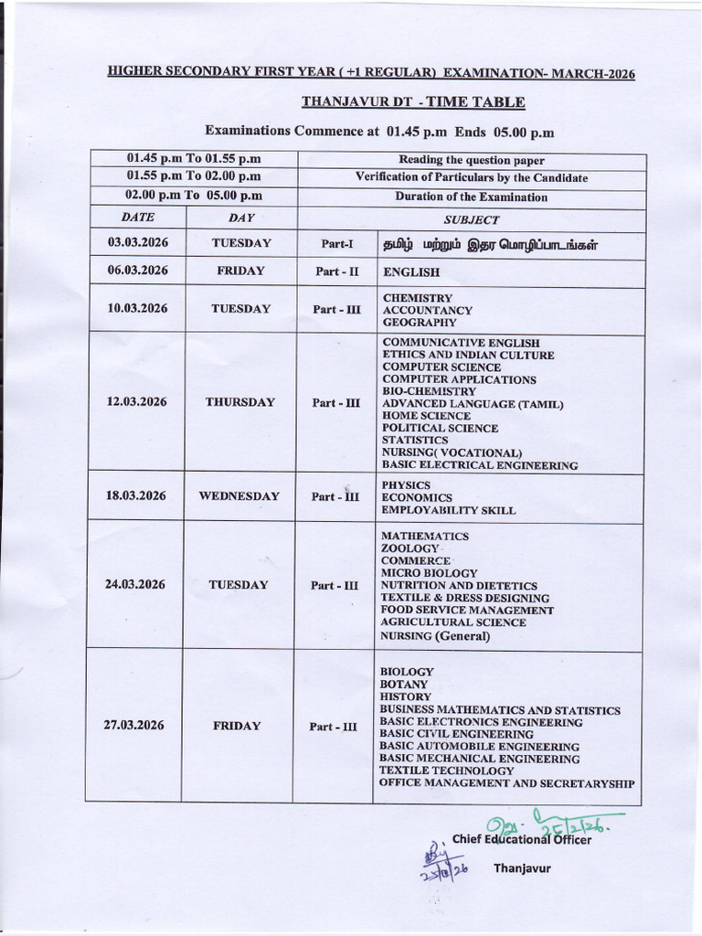 +1 Regular Timetable | PDF
