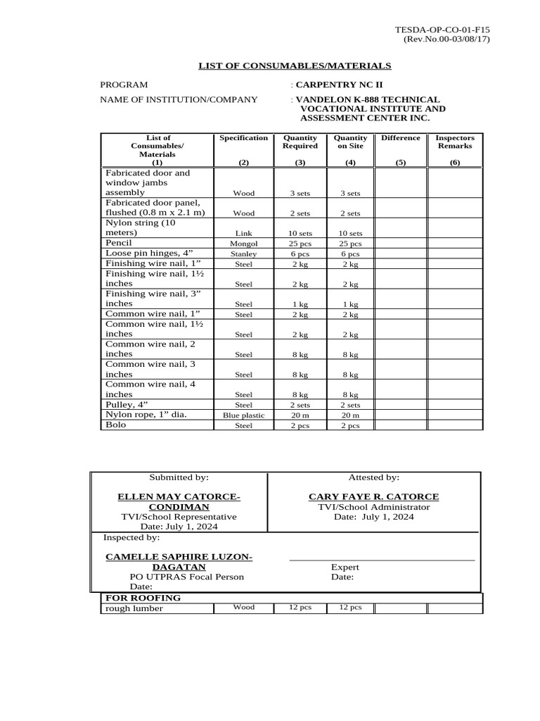 List of Supplies and Materials Carpentry | PDF