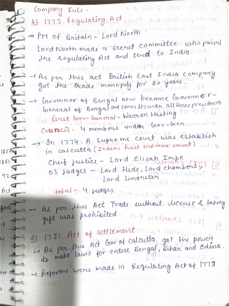 GS Polity Complete Notes - Compressed | PDF