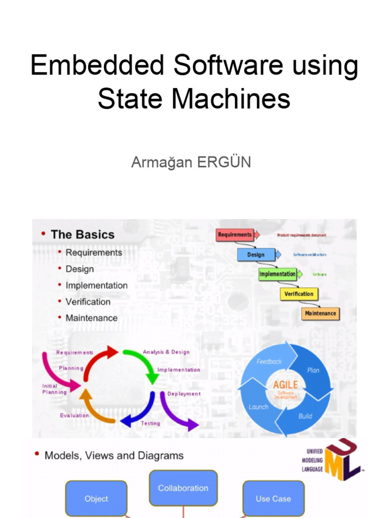 Embedded Software Using Statemachines | PDF