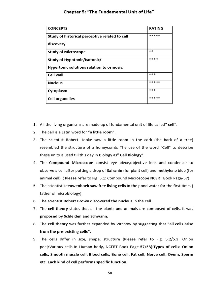 Class 9 Biology Notes Pages | PDF | Cell (Biology) | Endoplasmic Reticulum