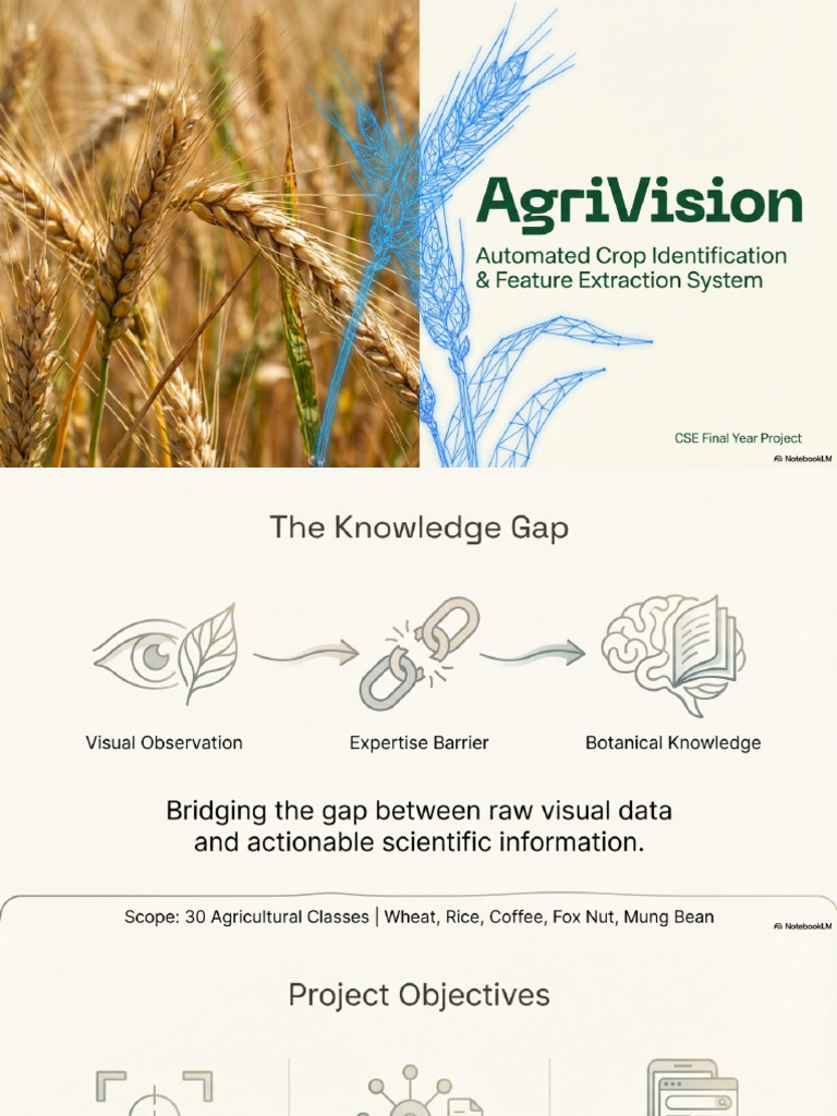 AgriVision Automated Crop Intelligence | PDF