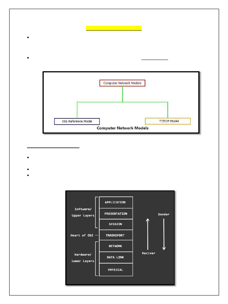 Chapter-2 Network Models | PDF | Osi Model | Computer Network