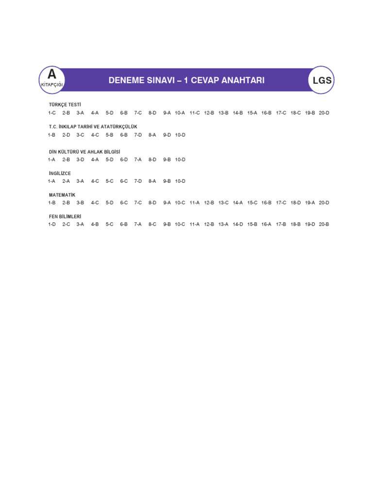 DERSİSTE LGS Kurumsal Cevap Anahtari 1 | PDF