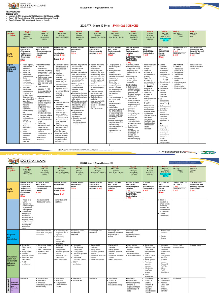 Ec Grade 10 Phys Sci 2026 National Annual Teaching Plan Eng Final | PDF ...