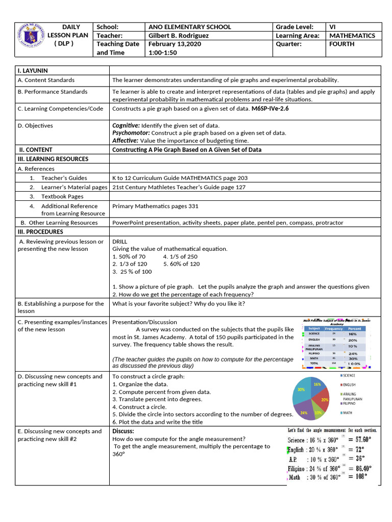 Cot Math 6 DLP Constructing Pie Graph | PDF | Learning | Mathematics