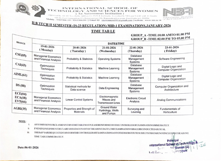 II Btech II Sem Mid I Examination Jan 2026 | PDF
