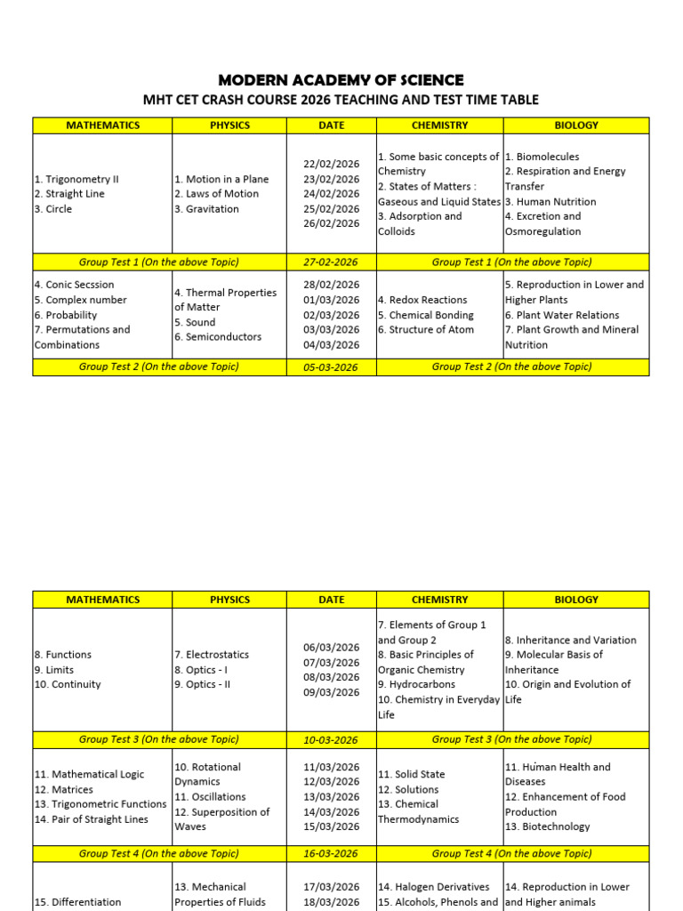 Crash Course Time Table F | PDF | Chemistry | Physics