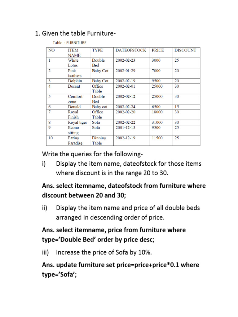 Lab Record 12 Cs SQL | PDF | Home Improvement | Data Management Software