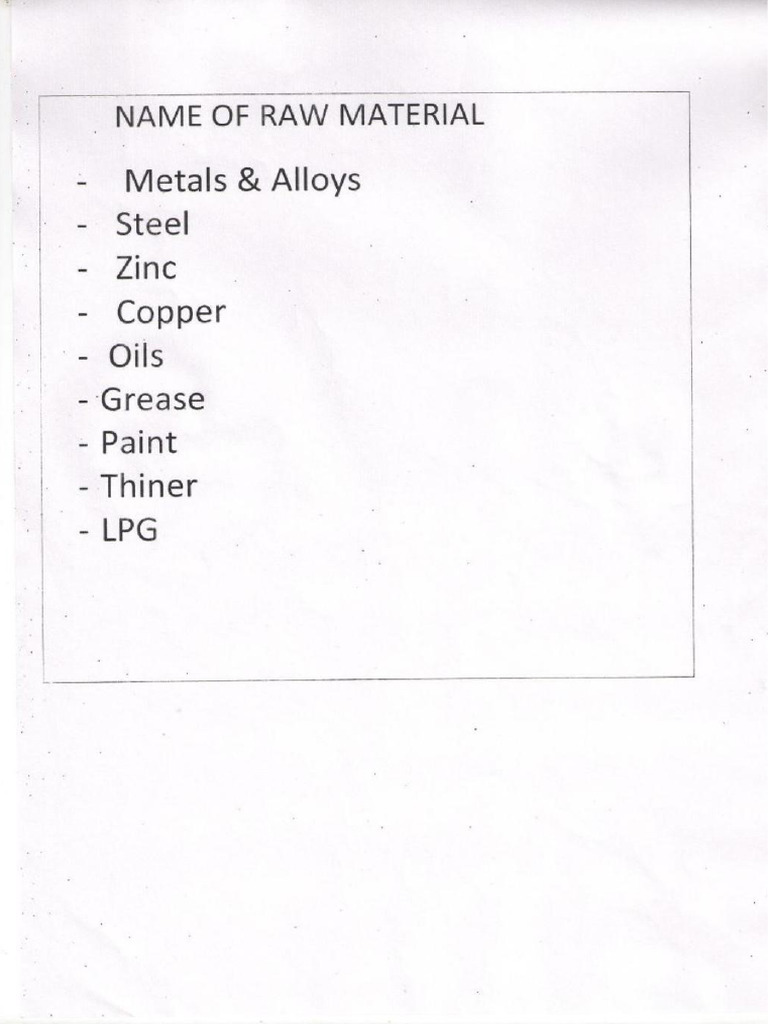 List of Raw Material | PDF