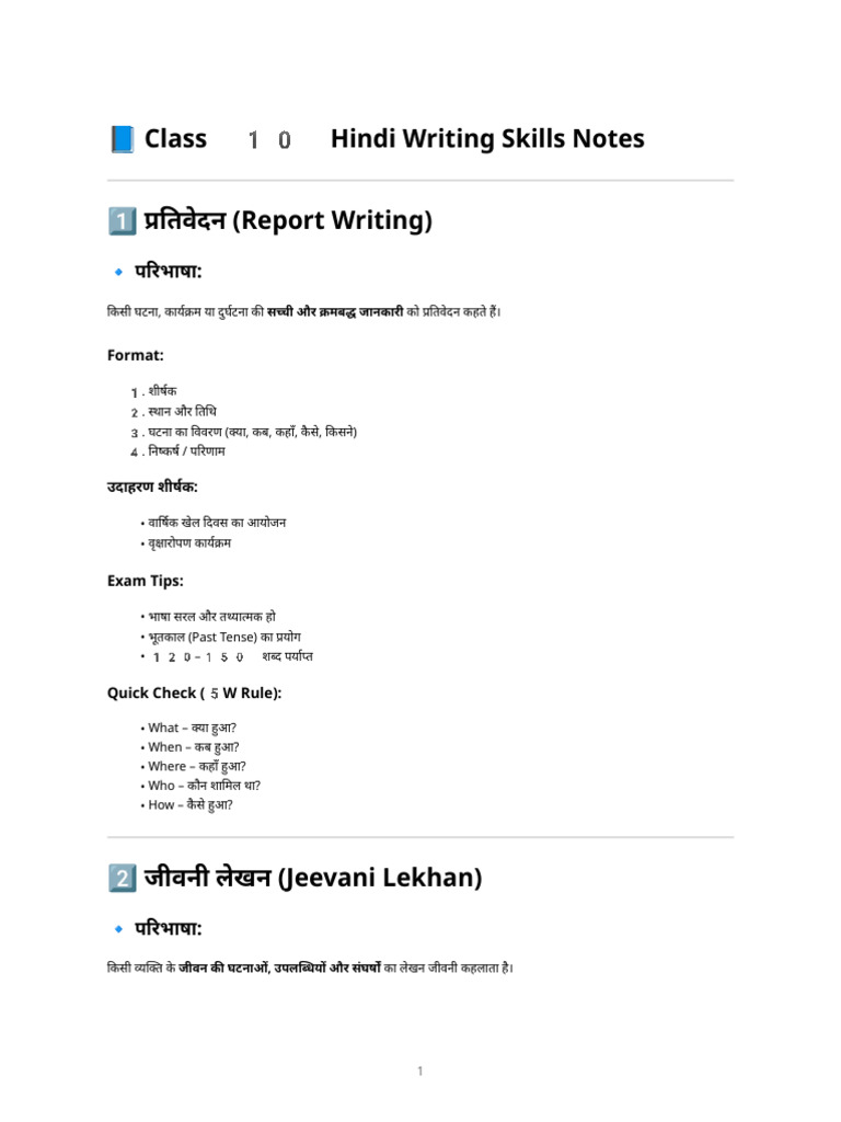 Class 10 Hindi Writing Notes | PDF