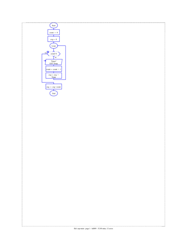 Practical 01 | PDF