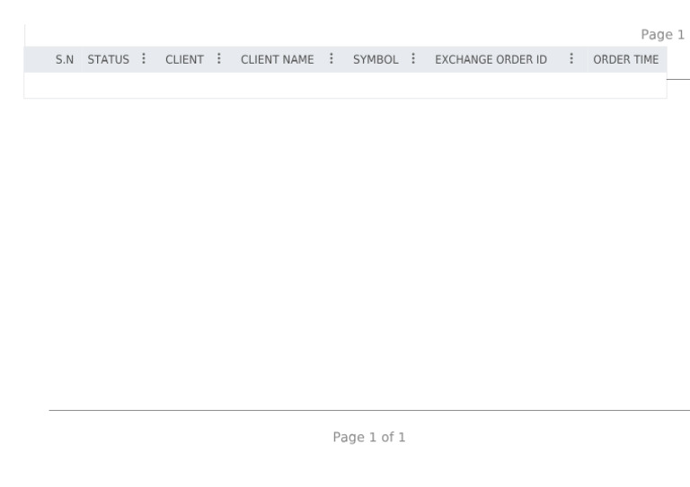 Order Book History Details | PDF