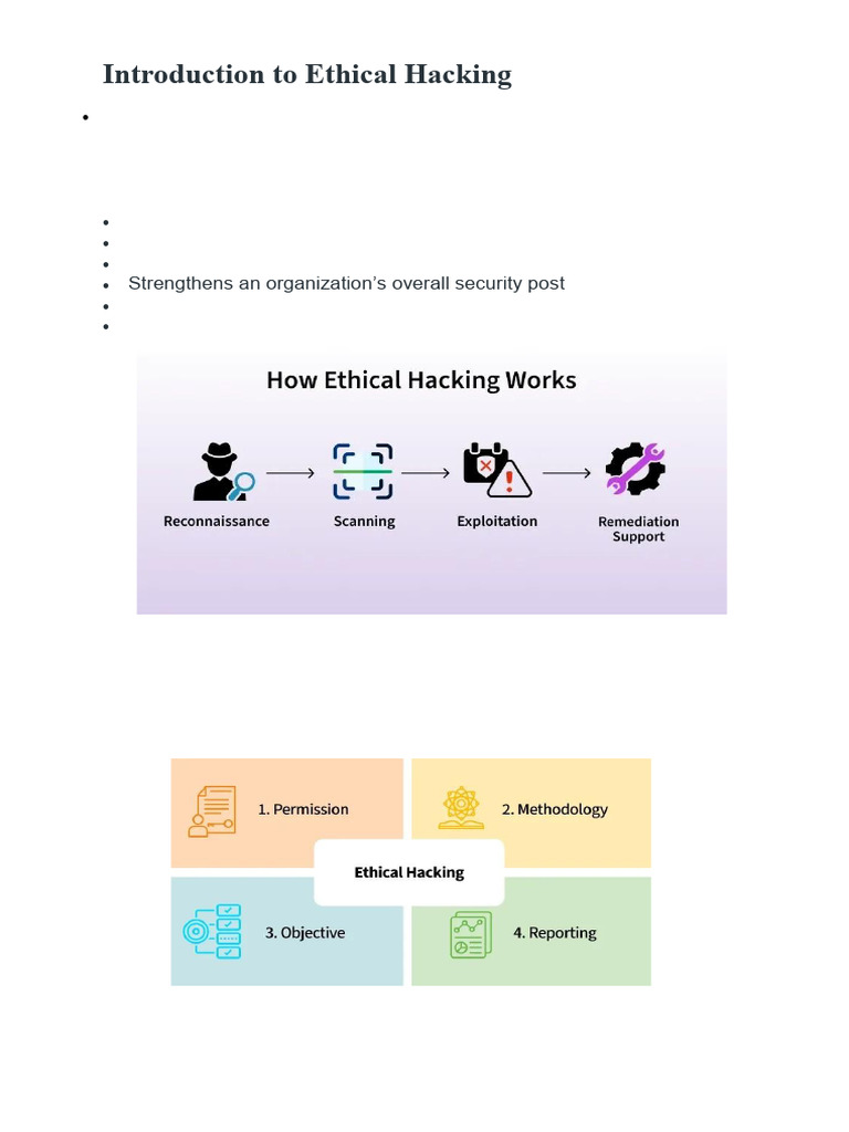 Introduction To Ethical Hacking | PDF